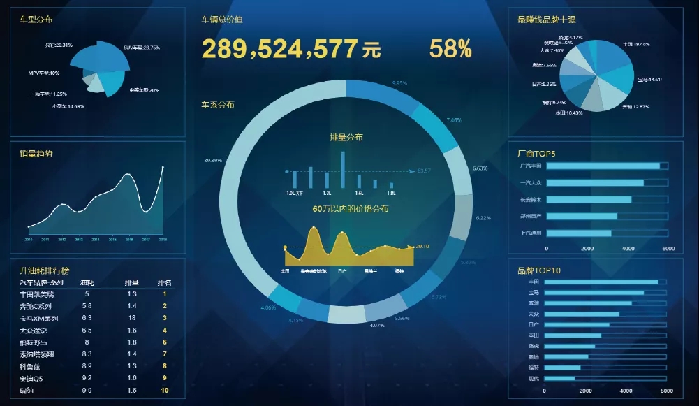 山东特联信息科技推出企业安尊龙游戏网站全指数评估专利助力风险监控新纪元